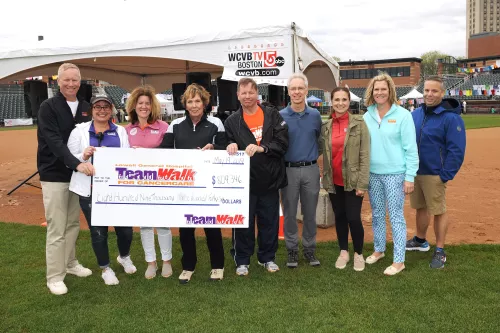 2019 TeamWalk check presentation