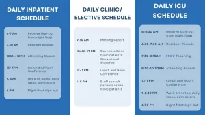 Internal Medicine Residency Program Daily Schedule