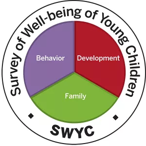 SWYC Logo